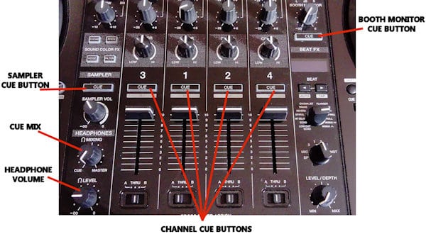 Headphone controls on a DJ mixer or controller